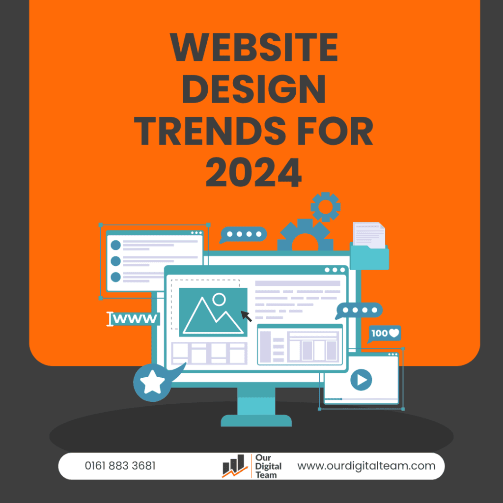 website design trends for 2024